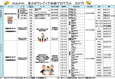 かみかわ　夏のボランティア体験プログラム